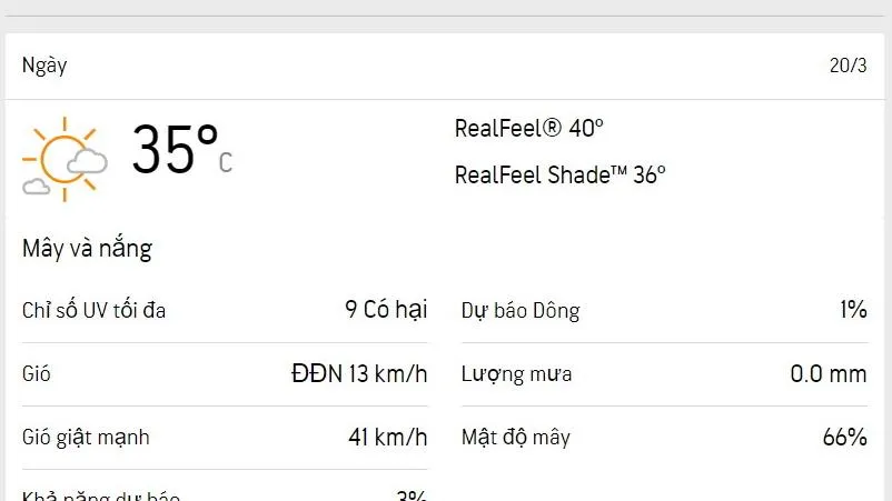 Dự báo thời tiết TPHCM hôm nay 20/3 và ngày mai 21/3/2023: trời có mây, nhiệt độ cao nhất 35 độ C