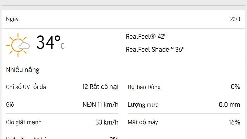 Dự báo thời tiết TPHCM hôm nay 23/3 và ngày mai 24/3/2023: nắng gắt, lượng UV ở mức tối đa