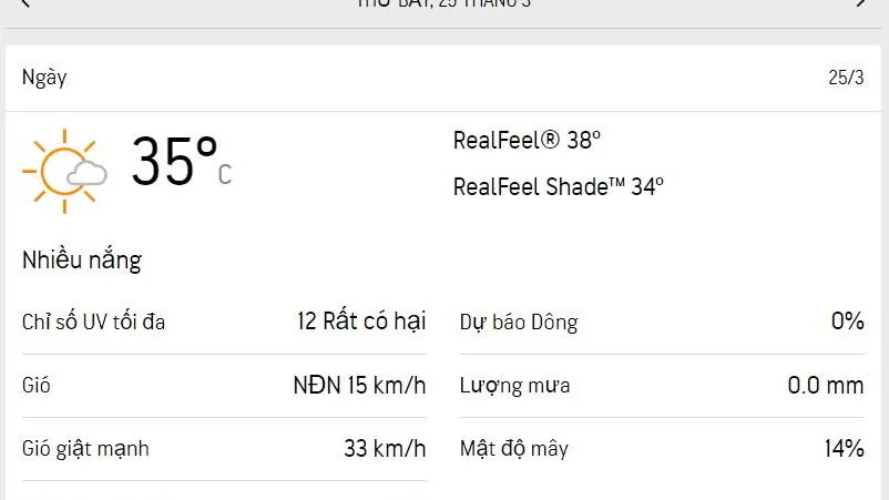 Dự báo thời tiết TPHCM hôm nay 25/3 và ngày mai 26/3/2023: cả ngày trời quang, nắng chói chang