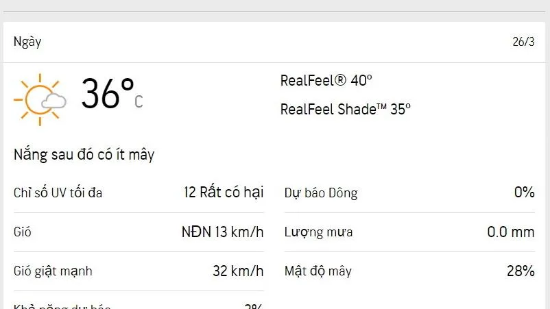 Dự báo thời tiết TPHCM hôm nay 26/3 và ngày mai 27/3/2023: nhiệt độ cao nhất 36 độ C