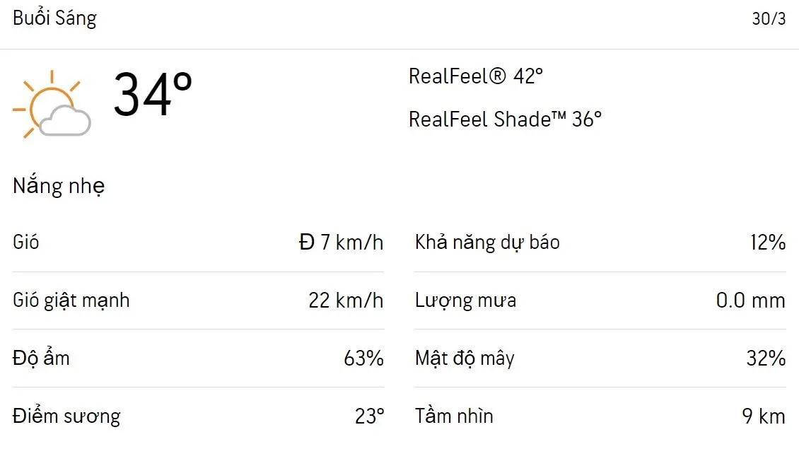 Dự báo thời tiết TPHCM hôm nay 29/3 và ngày mai 30/3/2023: Trời nhiều nắng, UV cực độ