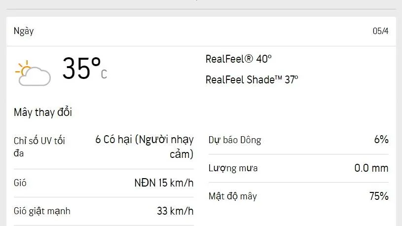 Dự báo thời tiết TPHCM hôm nay 5/4 và ngày mai 6/4/2023: trưa chiều nhiều mây, buổi tối có trăng