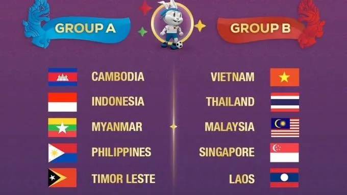 U22 Việt Nam cùng bảng Thái Lan và Malaysia tại SEA Games 32