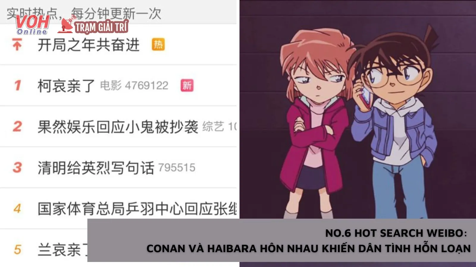 No.6 Hot search Weibo: Conan và Haibara hôn nhau khiến dân tình hỗn loạn