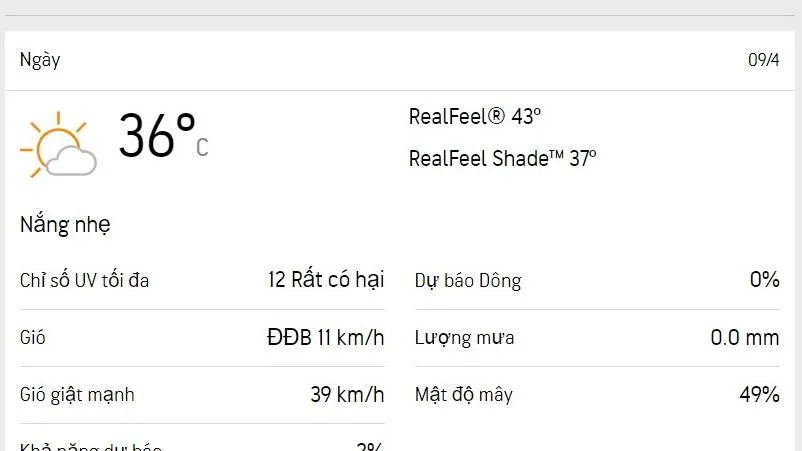 Dự báo thời tiết TPHCM hôm nay 9/4 và ngày mai 10/4/2023: trời có mây nhẹ, nắng từng đợt