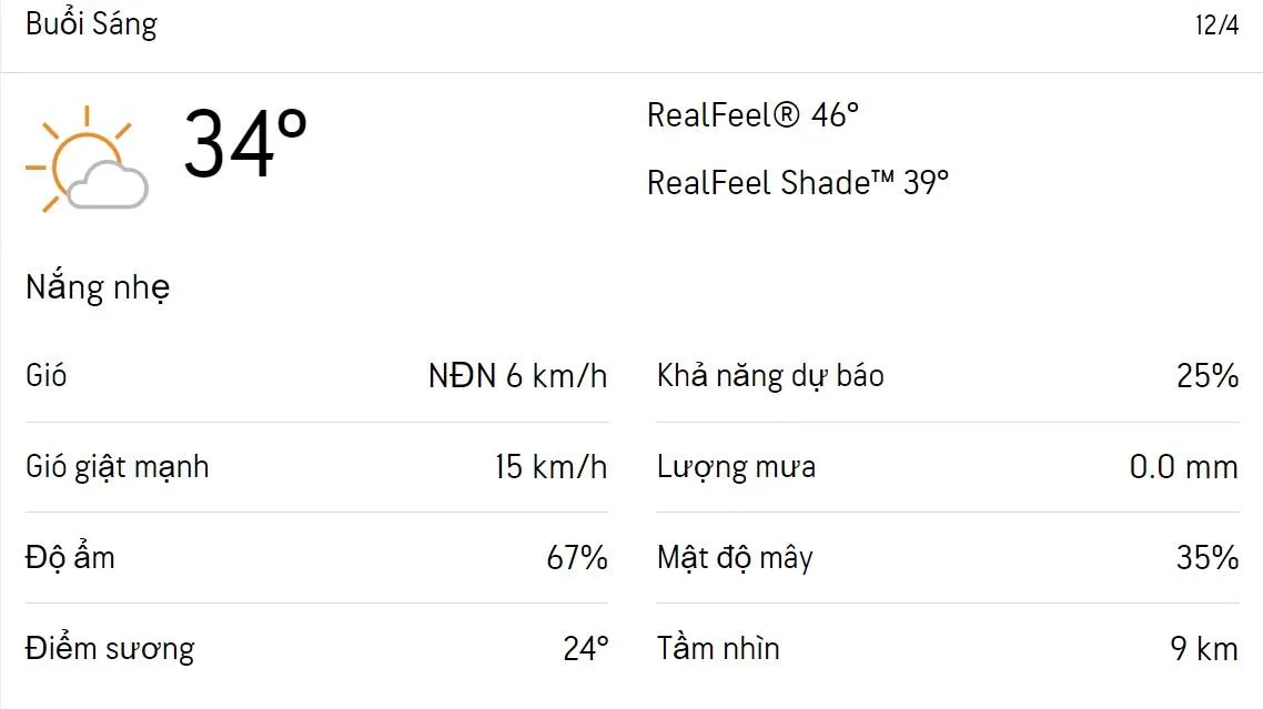 Dự báo thời tiết TPHCM hôm nay 11/4 và ngày mai 12/4/2023: Chiều có mưa rào, chỉ số UV cực độ