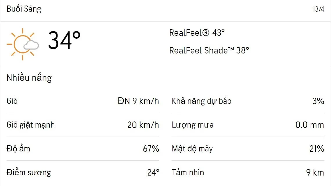 Dự báo thời tiết TPHCM hôm nay 12/4 và ngày mai 13/4/2023: Trời nhiều nắng không mưa