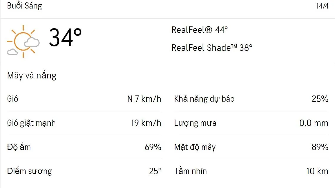 Dự báo thời tiết TPHCM hôm nay 13/4 và ngày mai 14/4/2023: Trời nhiều nắng không mưa