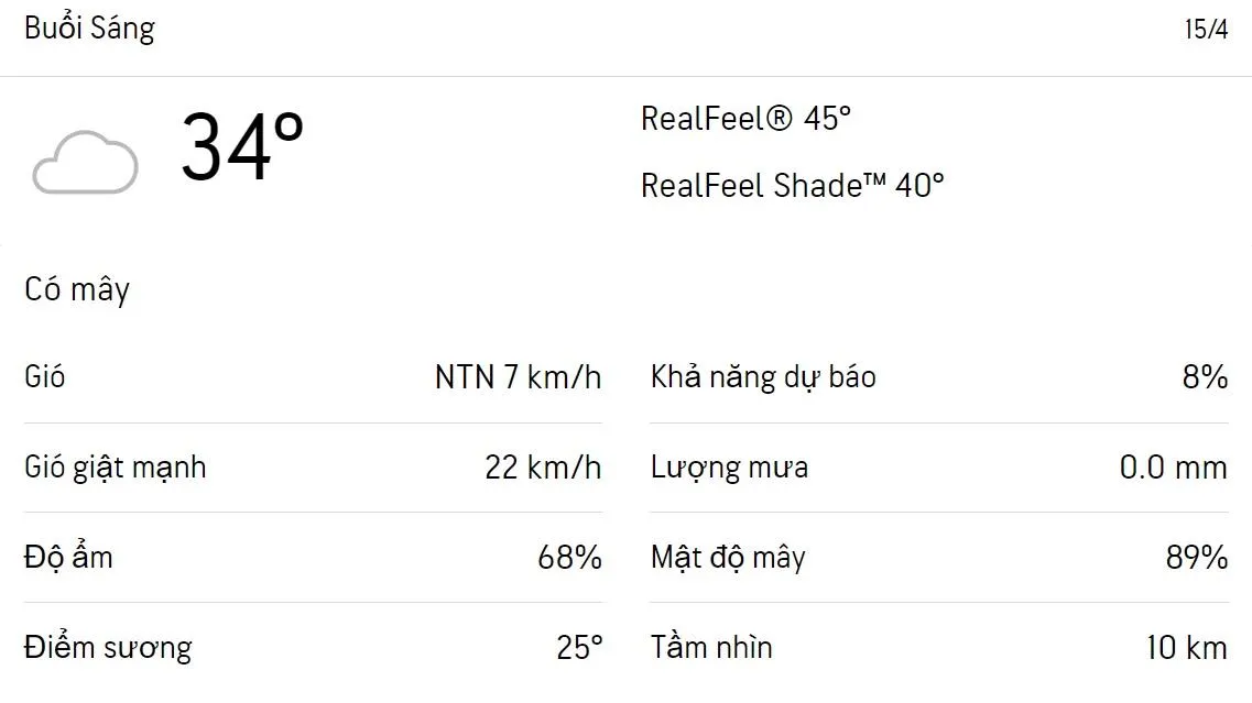 Dự báo thời tiết TPHCM hôm nay 14/4 và ngày mai 15/4/2023: Trời nắng có sương mờ, ngày mai có mưa