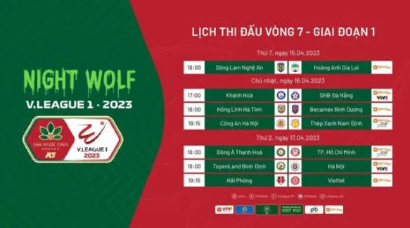 Lịch thi đấu vòng 7 V-League 2023: Bình Định vs Hà Nội