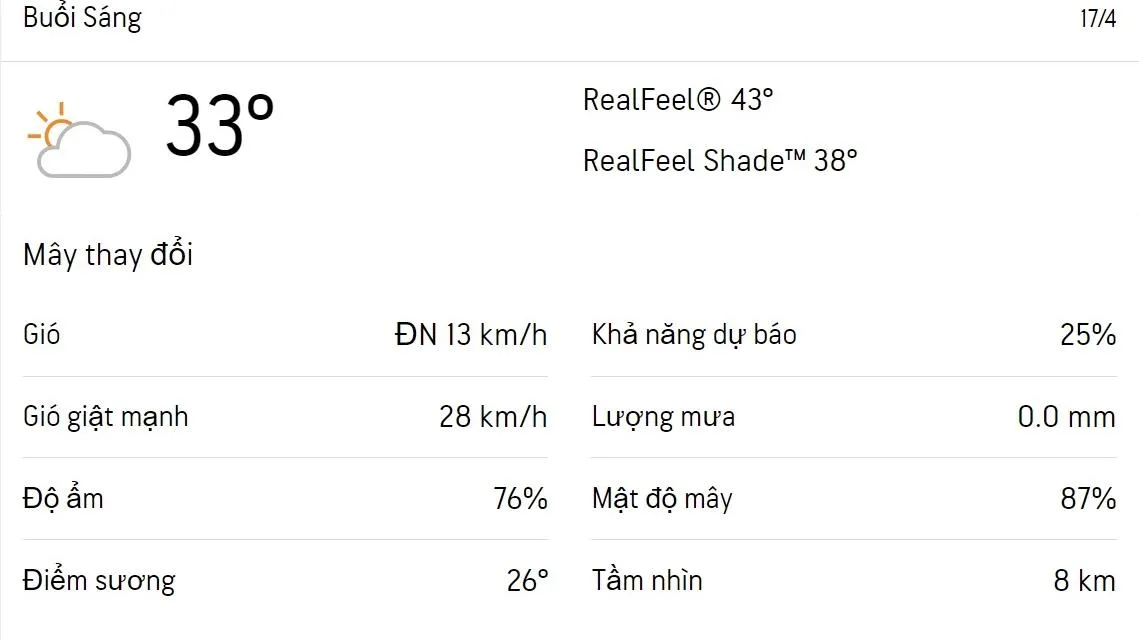 Dự báo thời tiết TPHCM hôm nay 16/4 và ngày mai 17/4/2023: Tối có mưa dông