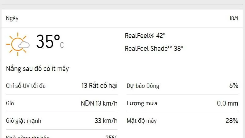Dự báo thời tiết TPHCM hôm nay 18/4 và ngày mai 19/4/2023: giữa trưa nắng gắt, lượng UV tối đa