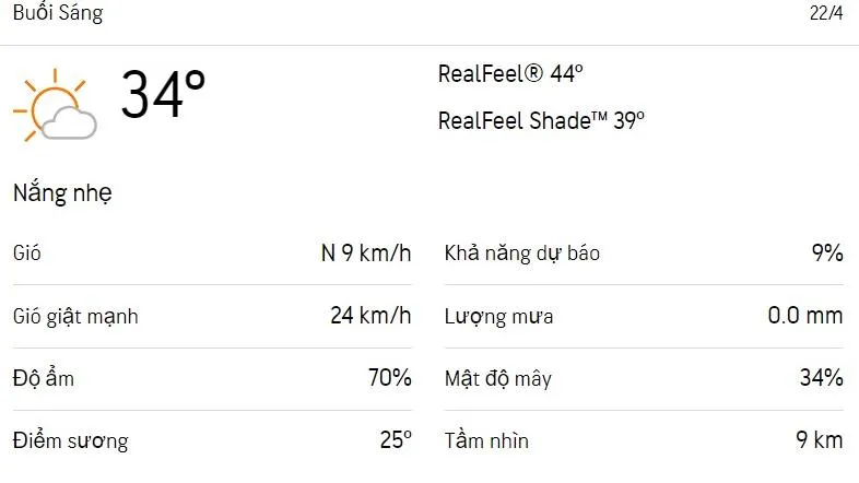 Dự báo thời tiết TPHCM hôm nay 21/4 và ngày mai 22/3/2023: Chiều có mưa dông, lượng UV cực độ