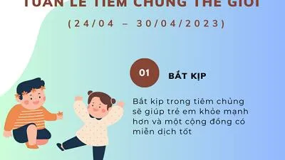 Tuần lễ tiêm chủng Thế giới từ 24/04/2023 – 30/04/2023