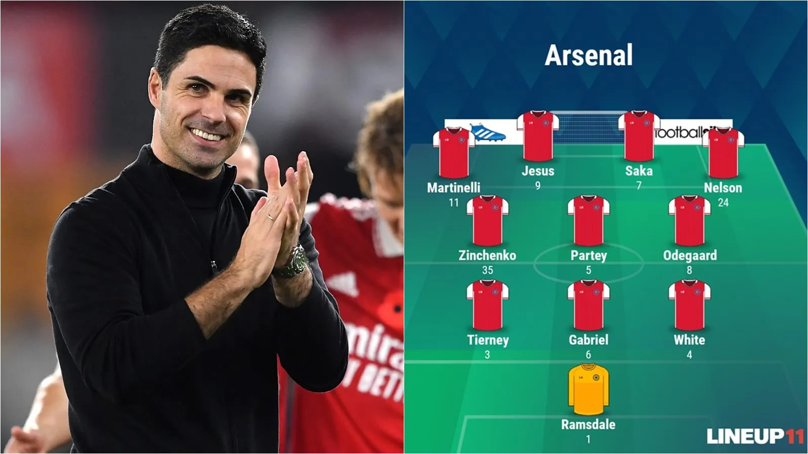 Đội hình Arsenal đấu Man City: Gạch tên Holding | Nhân tố X có thể làm nên chuyện