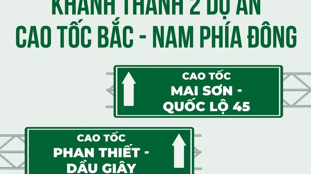 Điểm tin chiều 27/4: Khánh thành 2 dự án cao tốc Bắc – Nam vào 29/4 | Giá vé máy bay giảm nhẹ