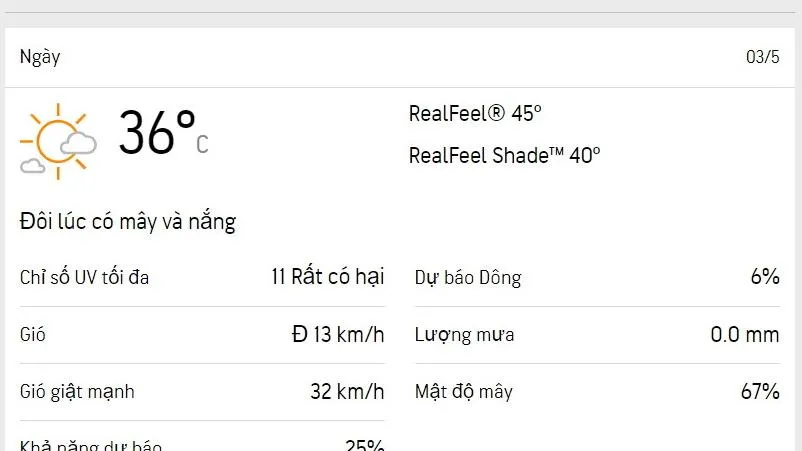 Dự báo thời tiết TPHCM hôm nay 3/5 và ngày mai 4/5/2023: Trời nắng khô, không mưa