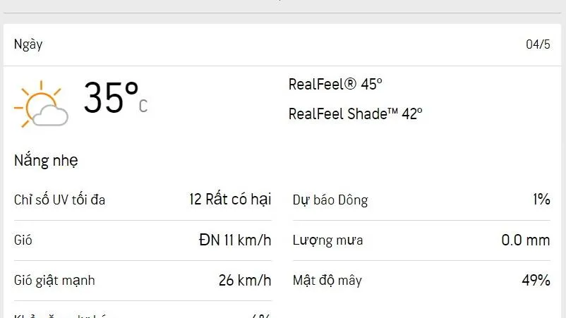Dự báo thời tiết TPHCM hôm nay 4/5 và ngày mai 5/5/2023: Trời có mây nhưng lượng UV vẫn ở mức tối đa