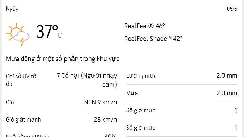 Dự báo thời tiết TPHCM hôm nay 5/5 và ngày mai 6/5/2023: Nắng dịu, có mưa giải nhiệt