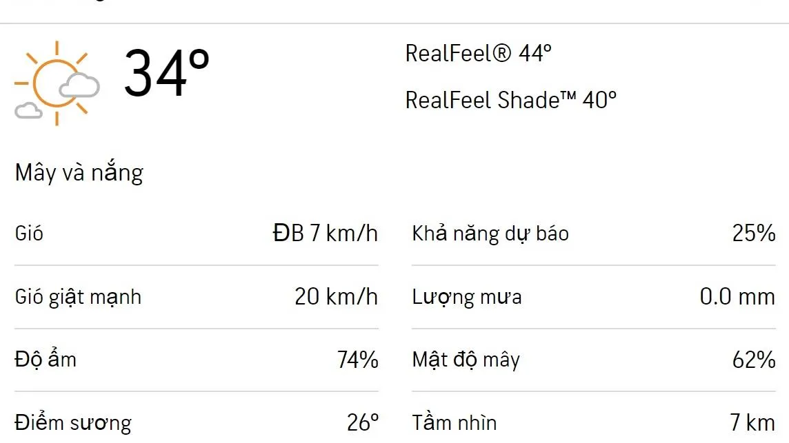 Dự báo thời tiết TPHCM hôm nay 10/5 và ngày mai 11/5/2023: Chiều tối có mưa rào và dông