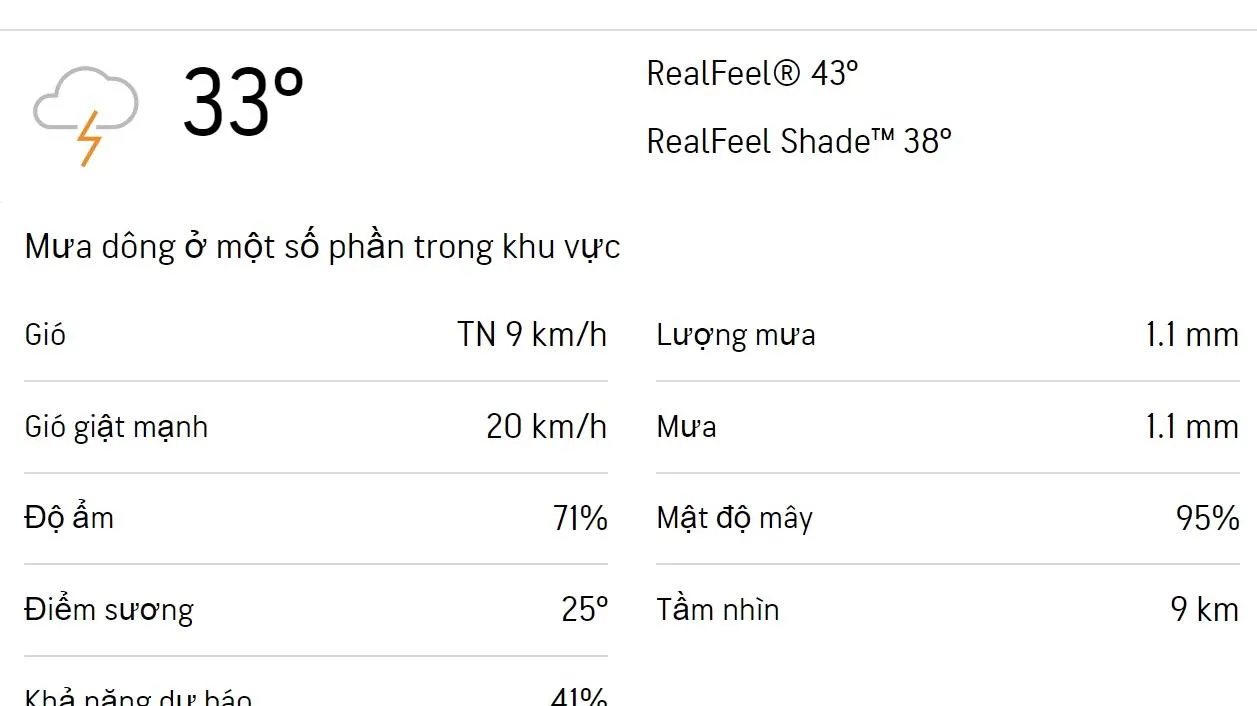 Dự báo thời tiết TPHCM hôm nay 11/5 và ngày mai 12/5/2023: Chiều tối có mưa