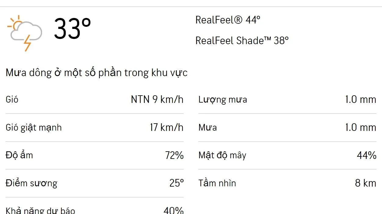 Dự báo thời tiết TPHCM hôm nay 13/5 và ngày mai 14/5/2023: Chiều có mưa dông