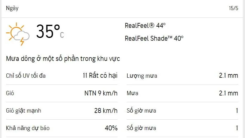 Dự báo thời tiết TPHCM hôm nay 15/5 và ngày mai 16/5/2023: nắng dịu, có mưa nhưng vẫn oi nóng
