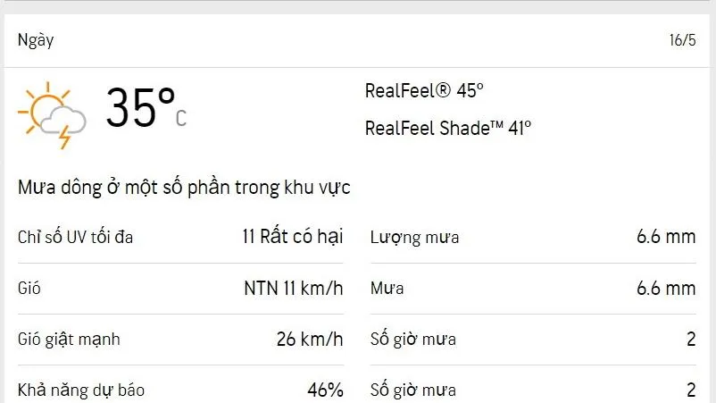 Dự báo thời tiết TPHCM hôm nay 16/5 và ngày mai 17/5/2023: nắng và mây từng đợt