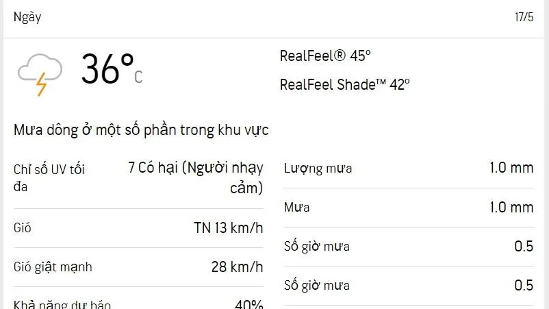 Dự báo thời tiết TPHCM hôm nay 17/5 và ngày mai 18/5/2023: trời dịu nắng, giảm mưa
