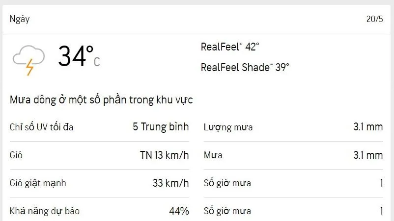 Dự báo thời tiết TPHCM hôm nay 20/5 và ngày mai 21/5/2023: cả ngày nhiều mây, thỉnh thoảng có mưa