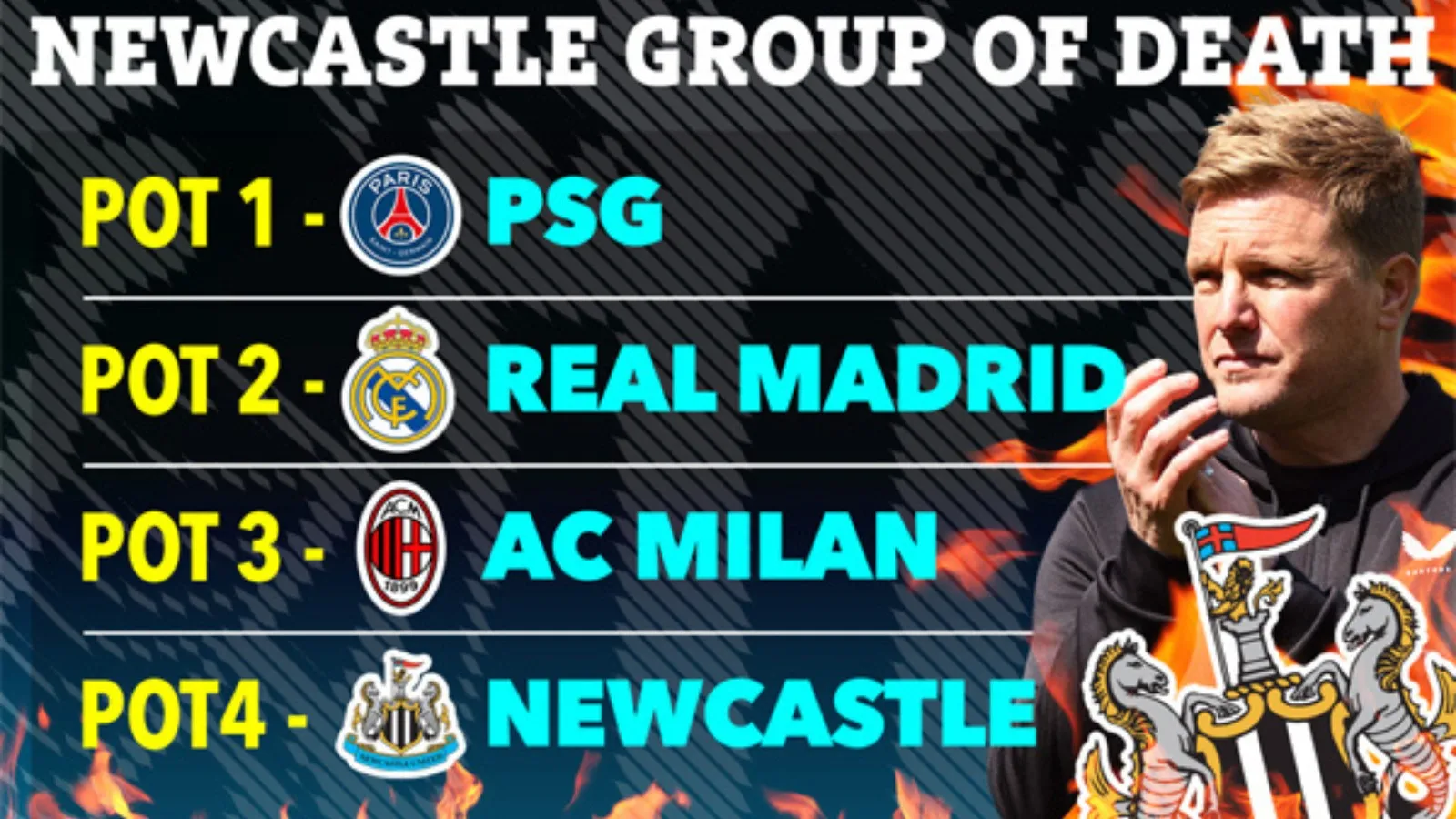 Newcastle đối diện nguy cơ rơi vào bảng tử thần ở Cúp C1