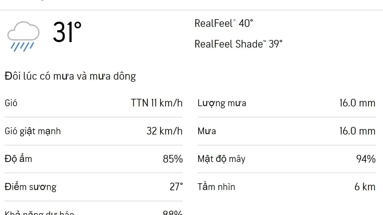 Dự báo thời tiết TPHCM hôm nay 25/5 và ngày mai 26/5/2023: Chiều tối có mưa dông
