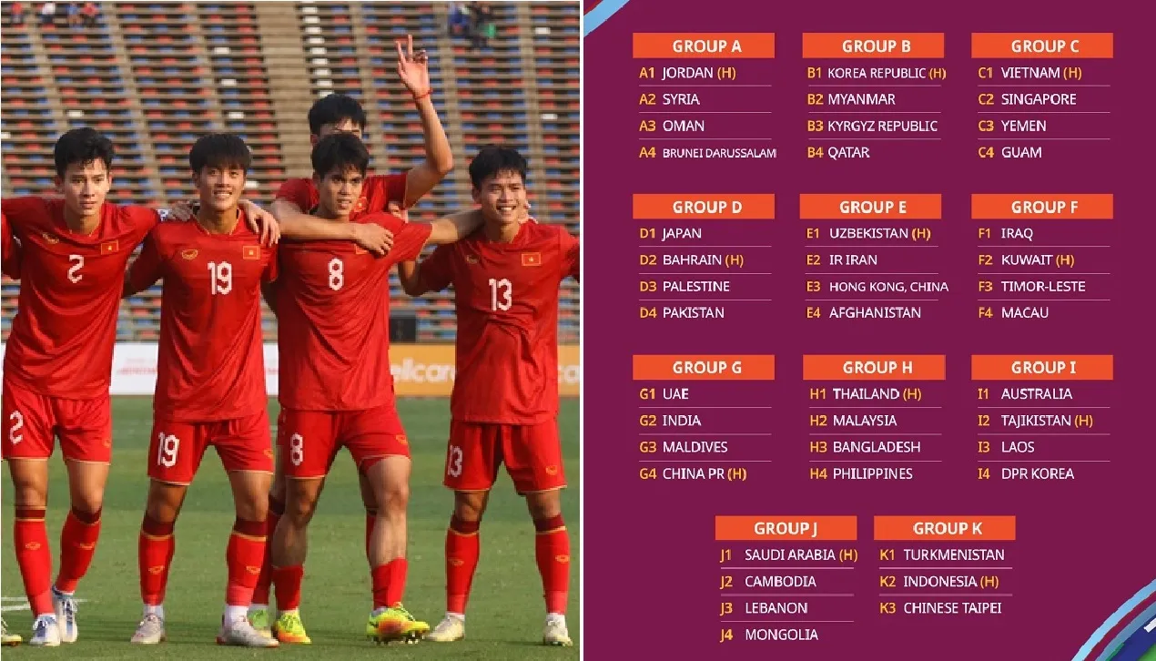 U23 Việt Nam vào bảng đấu “dễ thở” tại vòng loại U23 châu Á 2024