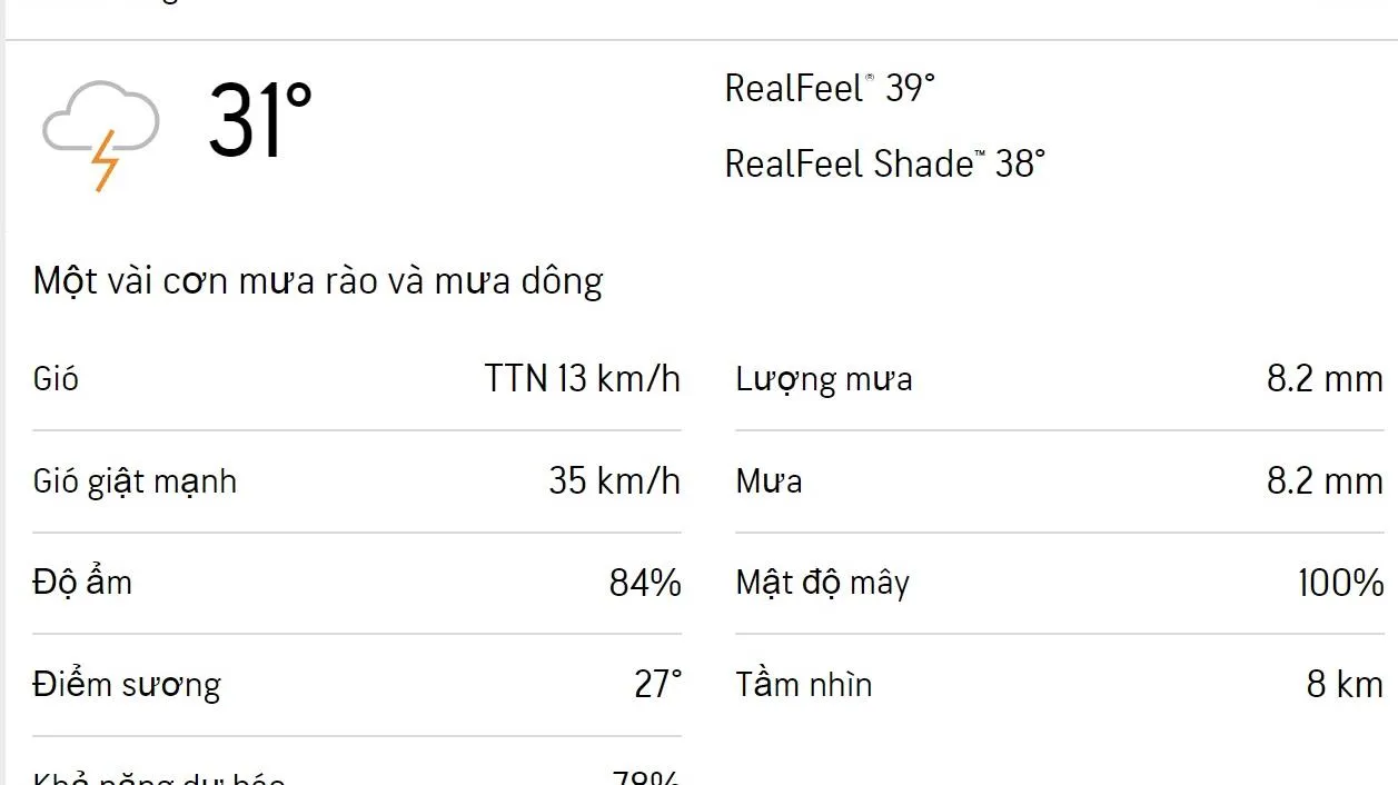 Dự báo thời tiết TPHCM hôm nay 26/5 và ngày mai 27/5/2023: Trưa đến tối có mưa dông rải rác