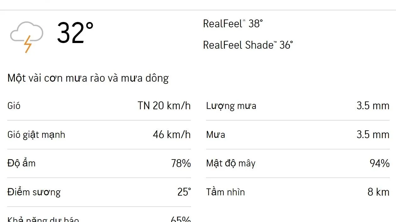 Dự báo thời tiết TPHCM hôm nay 27/5 và ngày mai 28/5/2023: Cả ngày có mưa dông rải rác