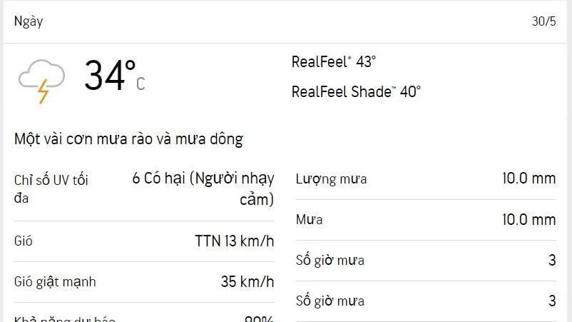 Dự báo thời tiết TPHCM hôm nay 30/5 và ngày mai 31/5/2023: mưa dông rải rác cả ngày