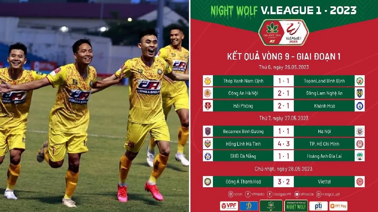 BXH V-League 2023 sau vòng 9: Thanh Hóa vững ngôi đầu | Nhóm cuối vẫn không đổi