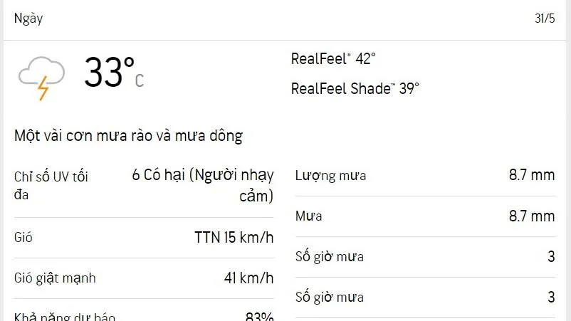 Dự báo thời tiết TPHCM hôm nay 31/5 và ngày mai 1/6/2023: ngày dịu nắng, thỉnh thoảng có mưa dông