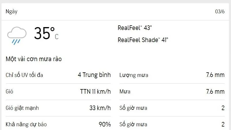 Dự báo thời tiết TPHCM hôm nay 3/6 và ngày mai 4/6/2023: sáng nắng nhẹ, chiều có mưa rào rải rác
