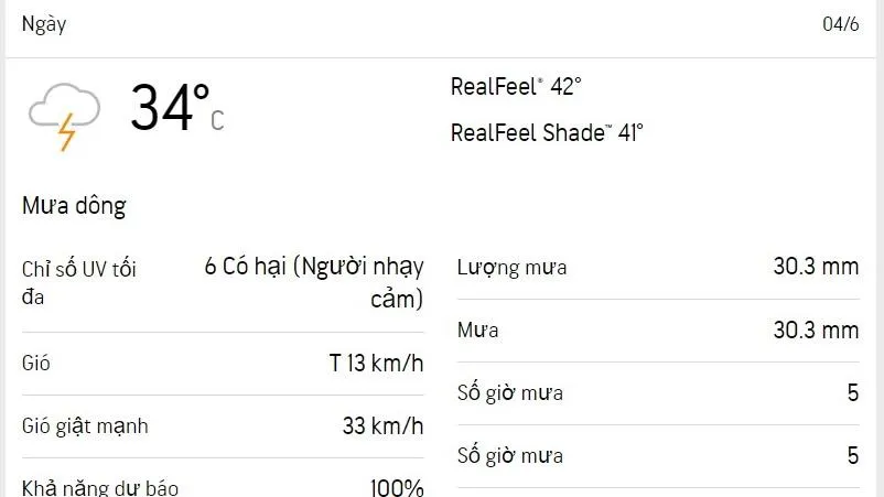 Dự báo thời tiết TPHCM hôm nay 4/6 và ngày mai 5/6/2023: nắng từng đợt, buổi chiều có mưa to