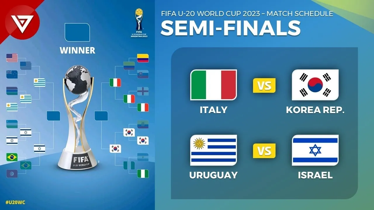 Link xem trực tiếp Bán kết U20 World Cup 2023