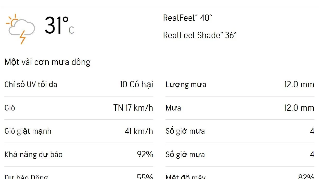 Dự báo thời tiết TPHCM 3 ngày tới (6/6 - 8/6): Cả ngày có mưa rào và dông rải rác