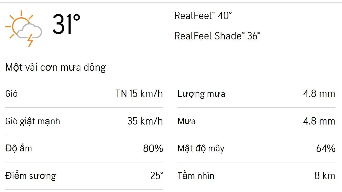 Dự báo thời tiết TPHCM hôm nay 5/6 và ngày mai 6/6/2023: Sáng chiều có mưa dông