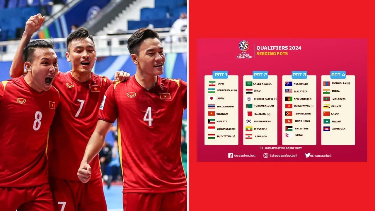 Tuyển futsal Việt Nam nắm lợi thế lớn tại Vòng loại futsal châu Á 2024