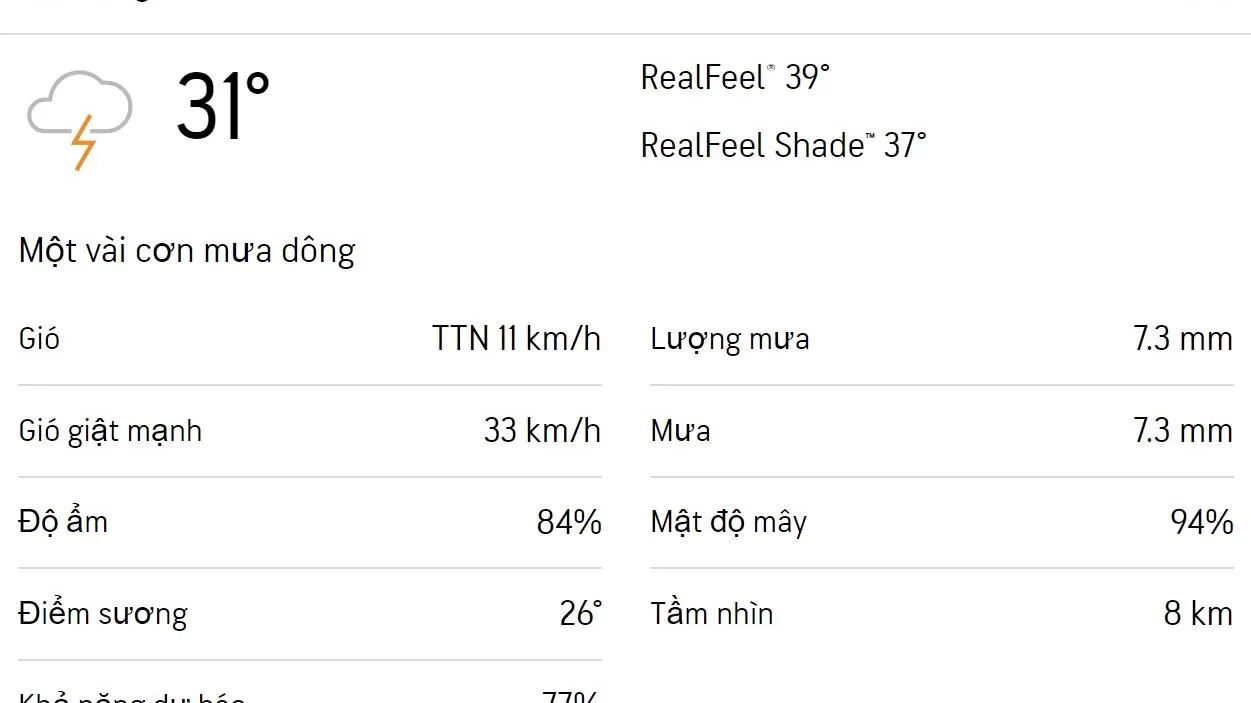 Dự báo thời tiết TPHCM hôm nay 8/6 và ngày mai 9/6/2023: Cả ngày có mưa