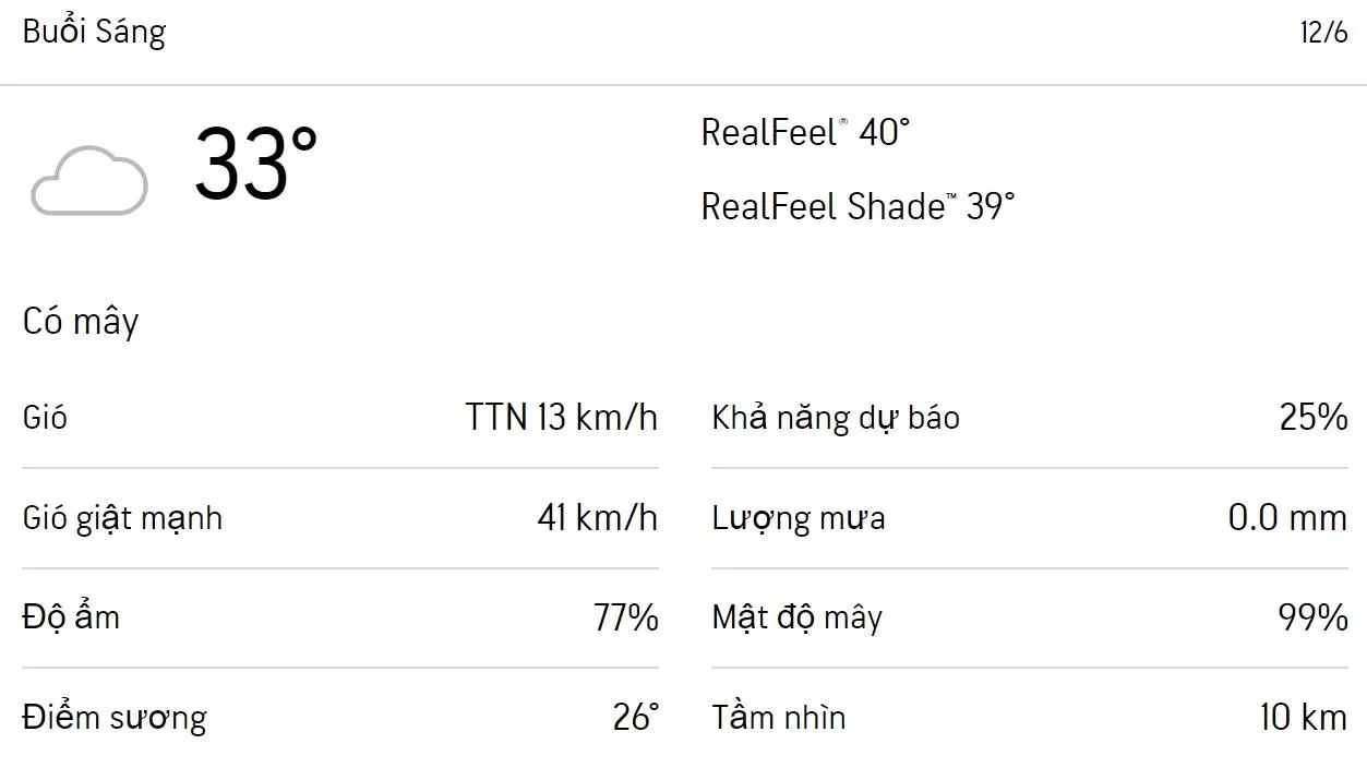 Dự báo thời tiết TPHCM hôm nay 11/6 và ngày mai 12/6/2023: Cả ngày có mưa rải rác, nhiệt độ tăng dần