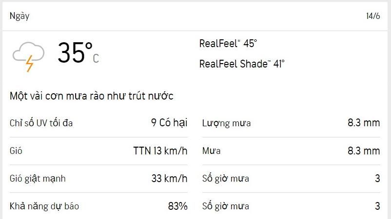 Dự báo thời tiết TPHCM hôm nay 14/6 và ngày mai 15/6/2023: mây và nắng từng đợt, cường độ mưa giảm
