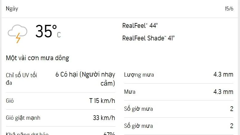 Dự báo thời tiết TPHCM hôm nay 15/6 và ngày mai 16/6/2023: ngày dịu nắng, trời ít mưa