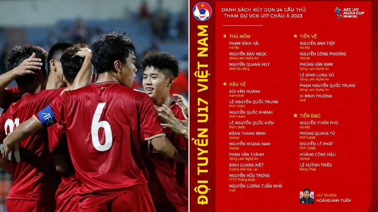 U17 Việt Nam mang 24 cầu thủ sang Thái Lan dự VCK U17 châu Á 2023