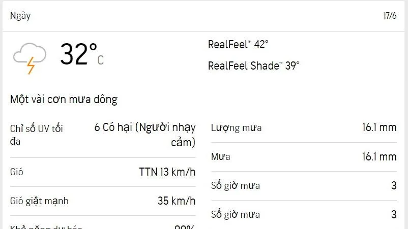 Dự báo thời tiết TPHCM hôm nay 17/6 và ngày mai 18/6/2023: nhiệt độ cao nhất 32 độ C, chiều có thể mưa dông